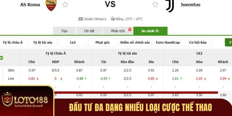 Trang Cá Cược Thể Thao Uy Tín - Giải Trí Xanh Chín 24/24 4 Đầu tư đa dạng nhiều loại cược thể thao