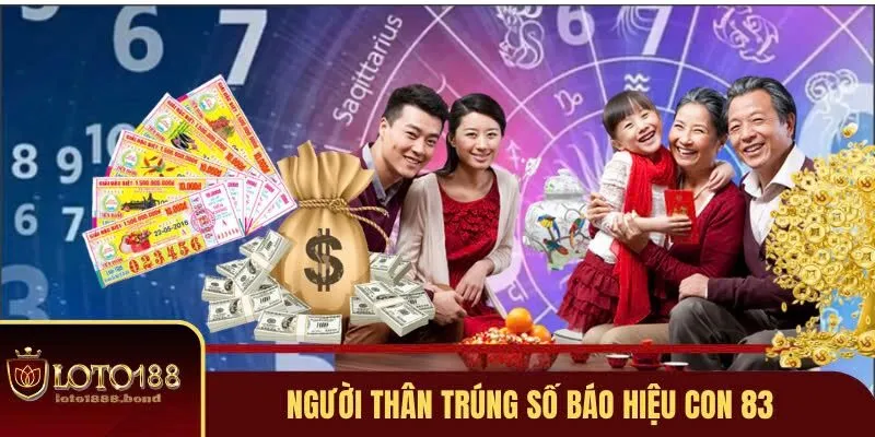 Nằm Mơ Thấy Trúng Số Đánh Con Gì - Giải Mã Điềm Báo May Mắn 3 Nằm mơ thấy trúng số đánh con gì là người thân